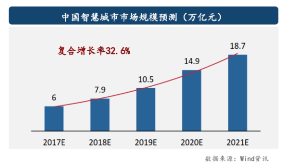 中地信：空間信息投資賽道“隱形冠軍”,已投項(xiàng)目全部正向收益退出可期